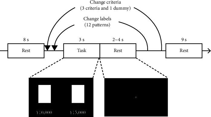 https://cdn.ncbi.nlm.nih.gov/pmc/blobs/14f4/9794435/f654cefaa5be/CIN2022-3999223.001.jpg