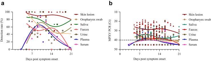 https://cdn.ncbi.nlm.nih.gov/pmc/blobs/14f5/11318531/58deb33d7388/gr2.jpg