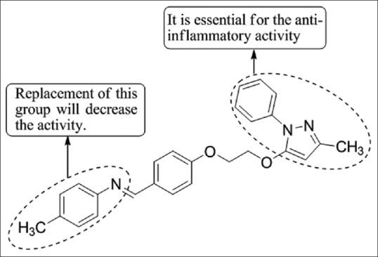 https://cdn.ncbi.nlm.nih.gov/pmc/blobs/14f6/4766773/abef034185fd/JPBS-8-2-g010.jpg