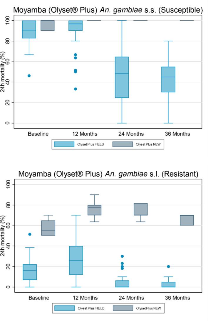 https://cdn.ncbi.nlm.nih.gov/pmc/blobs/14f8/12257677/dcd323dd3094/12936_2025_5421_Fig7_HTML.jpg