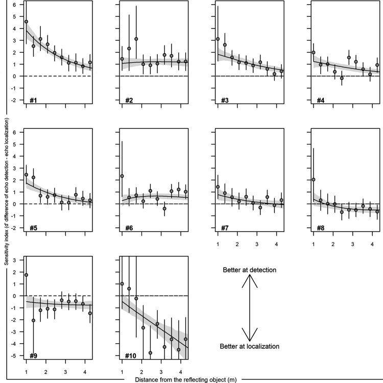https://cdn.ncbi.nlm.nih.gov/pmc/blobs/14f9/8044610/61864706f85b/10.1177_03010066211000617-fig5.jpg