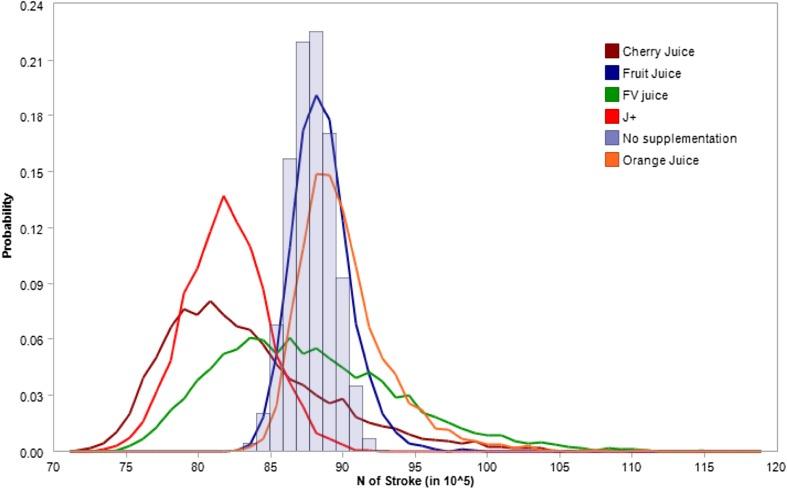 https://cdn.ncbi.nlm.nih.gov/pmc/blobs/14fc/5984649/f42346da2698/394_2018_1723_Fig6_HTML.jpg