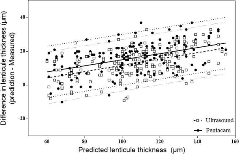 https://cdn.ncbi.nlm.nih.gov/pmc/blobs/14ff/7079481/e91641edb70e/12886_2020_1374_Fig4_HTML.jpg