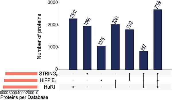 https://cdn.ncbi.nlm.nih.gov/pmc/blobs/1503/10768791/b8cc4c95d19a/bbad496f4.jpg