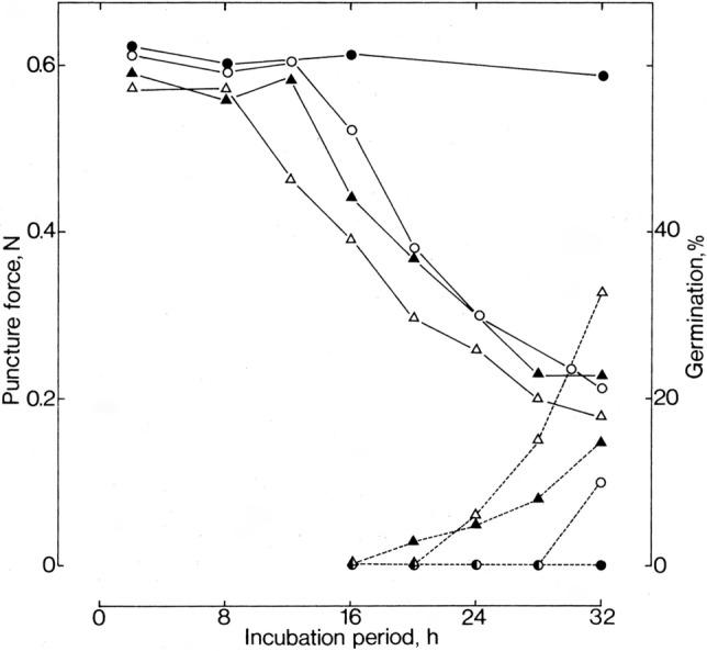 https://cdn.ncbi.nlm.nih.gov/pmc/blobs/1506/12031936/af9be35f3828/425_2025_4699_Fig3_HTML.jpg