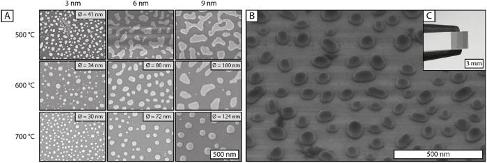 https://cdn.ncbi.nlm.nih.gov/pmc/blobs/1509/9454277/788654ecf460/ao2c04250_0003.jpg