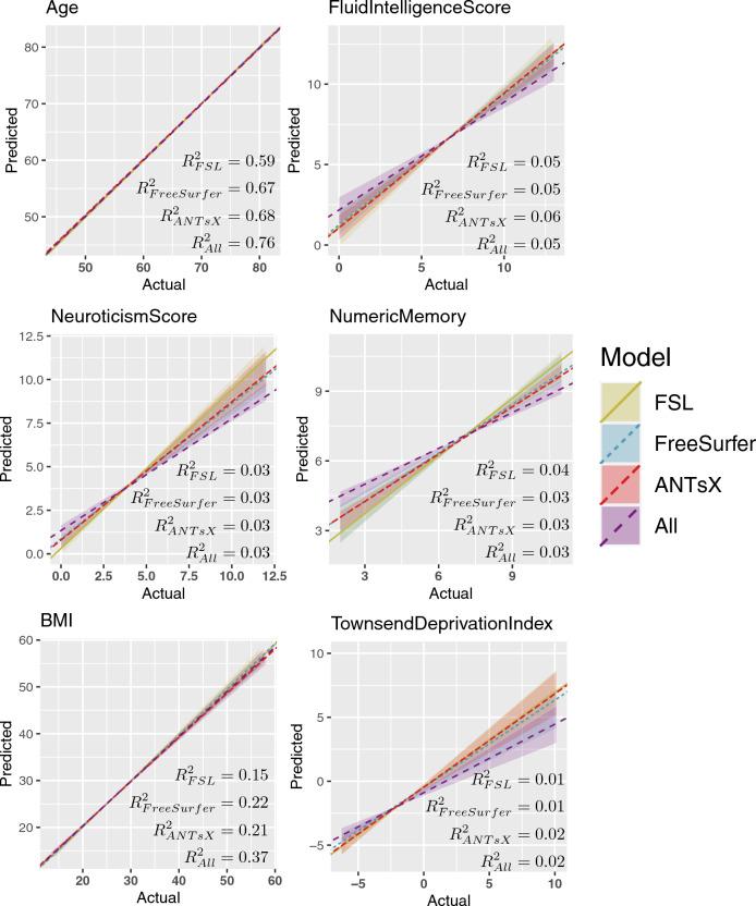 https://cdn.ncbi.nlm.nih.gov/pmc/blobs/150d/11024129/023ad4bc0327/41598_2024_59440_Fig4_HTML.jpg