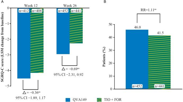 https://cdn.ncbi.nlm.nih.gov/pmc/blobs/1511/4392202/465a360818da/thoraxjnl-2014-206345f04.jpg