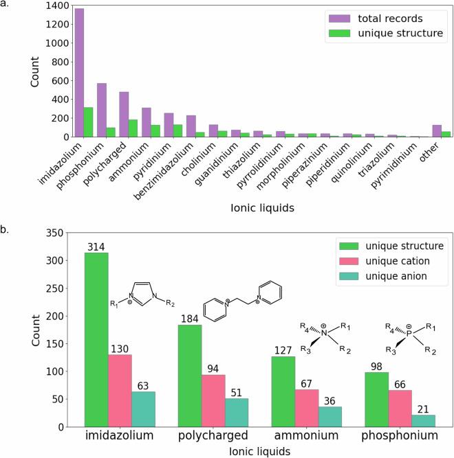 https://cdn.ncbi.nlm.nih.gov/pmc/blobs/1519/11655836/0d7513b50c1a/41597_2024_4190_Fig3_HTML.jpg