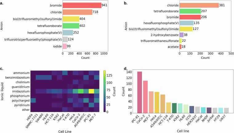 https://cdn.ncbi.nlm.nih.gov/pmc/blobs/1519/11655836/fe6a79021397/41597_2024_4190_Fig4_HTML.jpg