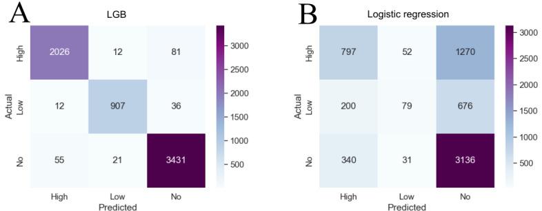 https://cdn.ncbi.nlm.nih.gov/pmc/blobs/151a/11494252/57108d5f7d1c/biomedeng_v9i1e56980_fig6.jpg