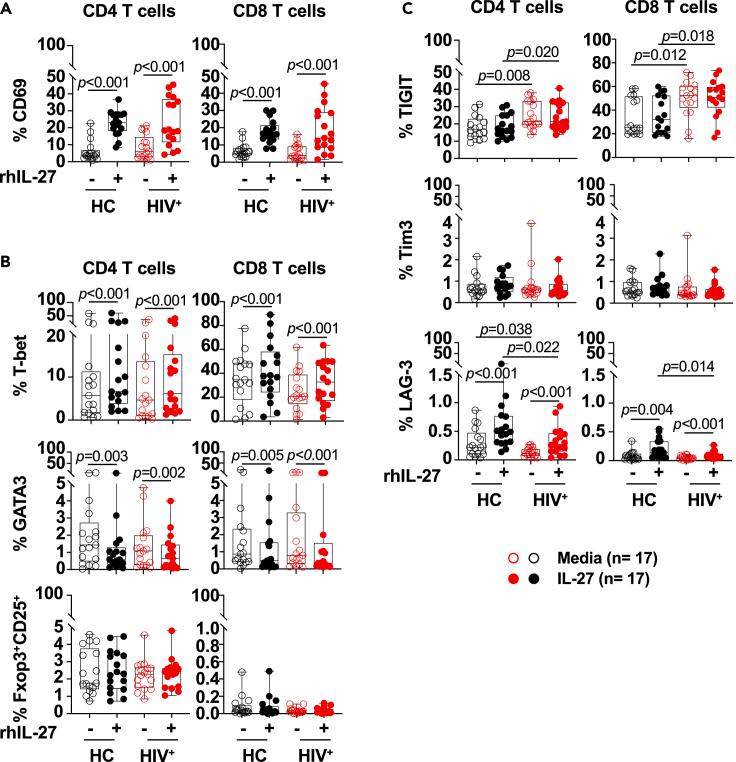 https://cdn.ncbi.nlm.nih.gov/pmc/blobs/1521/8717455/1599b307cdfd/gr3.jpg