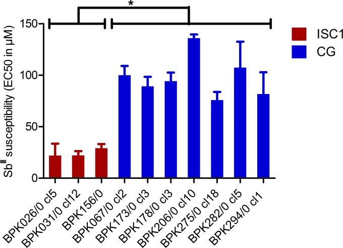 https://cdn.ncbi.nlm.nih.gov/pmc/blobs/1527/5907651/039697462352/sph0021825130001.jpg
