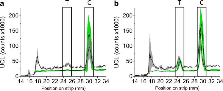 https://cdn.ncbi.nlm.nih.gov/pmc/blobs/1528/10861389/015c64d55aee/216_2024_5156_Fig5_HTML.jpg