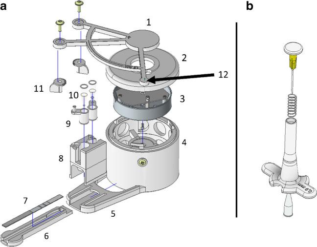 https://cdn.ncbi.nlm.nih.gov/pmc/blobs/1528/10861389/16786d0a5afb/216_2024_5156_Fig3_HTML.jpg