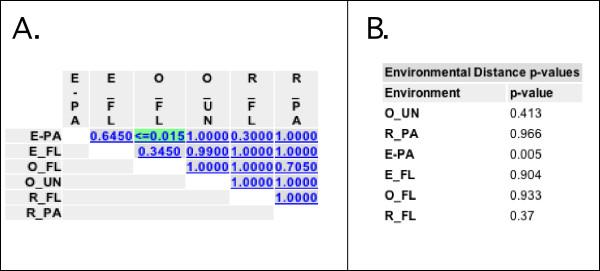 https://cdn.ncbi.nlm.nih.gov/pmc/blobs/1529/1564154/4e2d4da01246/1471-2105-7-371-7.jpg
