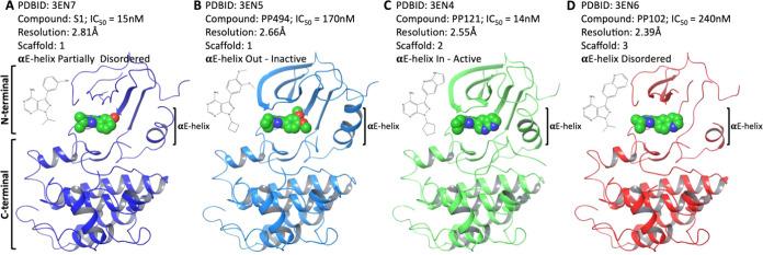 https://cdn.ncbi.nlm.nih.gov/pmc/blobs/152b/11094716/50f36bb764e2/ci4c00071_0004.jpg