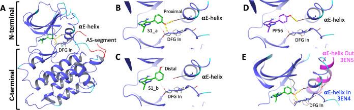 https://cdn.ncbi.nlm.nih.gov/pmc/blobs/152b/11094716/daa9d14ea37a/ci4c00071_0005.jpg