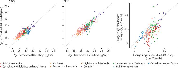 https://cdn.ncbi.nlm.nih.gov/pmc/blobs/152b/5735219/1a9e932ec687/gr7.jpg