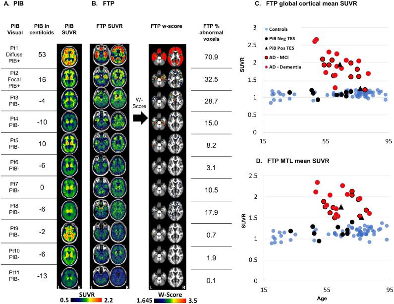 https://cdn.ncbi.nlm.nih.gov/pmc/blobs/152c/6831941/233d53b9d1e4/gr1.jpg