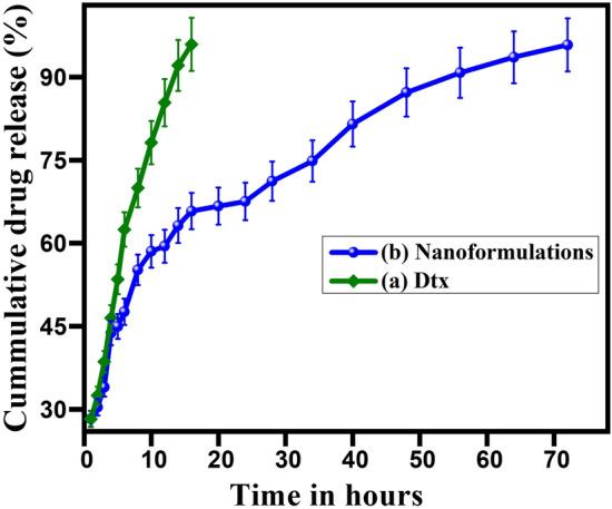 https://cdn.ncbi.nlm.nih.gov/pmc/blobs/152c/7854673/84f6a7f2a01b/41598_2020_80529_Fig9_HTML.jpg