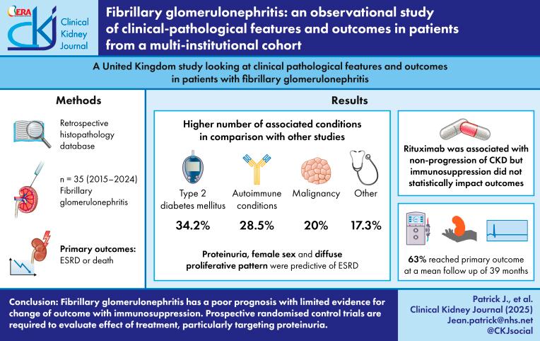 https://cdn.ncbi.nlm.nih.gov/pmc/blobs/1530/12209841/8e63d4c94554/sfaf166fig1g.jpg