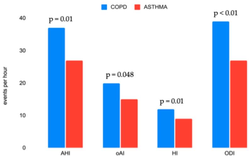 https://cdn.ncbi.nlm.nih.gov/pmc/blobs/1535/11508723/699487f97d8e/jcm-13-06189-g001.jpg