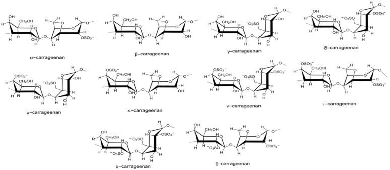 https://cdn.ncbi.nlm.nih.gov/pmc/blobs/153c/11085205/1889ce26c2ca/polymers-16-01182-g010.jpg