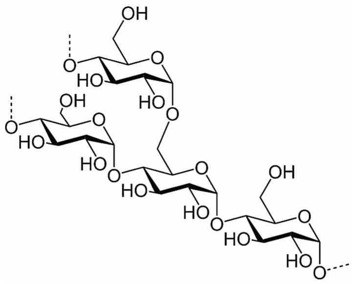 https://cdn.ncbi.nlm.nih.gov/pmc/blobs/153c/11085205/1fd6f47921a7/polymers-16-01182-g003.jpg