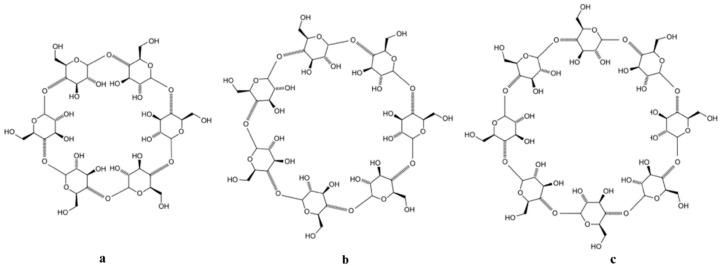 https://cdn.ncbi.nlm.nih.gov/pmc/blobs/153c/11085205/25a66dffe293/polymers-16-01182-g005.jpg