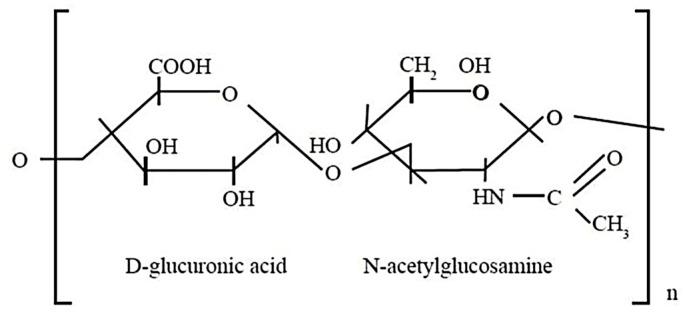 https://cdn.ncbi.nlm.nih.gov/pmc/blobs/153c/11085205/a3d9a4d2b202/polymers-16-01182-g015.jpg