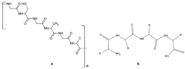 https://cdn.ncbi.nlm.nih.gov/pmc/blobs/153c/11085205/b4768f23d04b/polymers-16-01182-g019.jpg