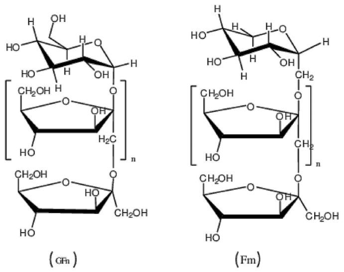 https://cdn.ncbi.nlm.nih.gov/pmc/blobs/153c/11085205/cbd865e7a2af/polymers-16-01182-g014.jpg