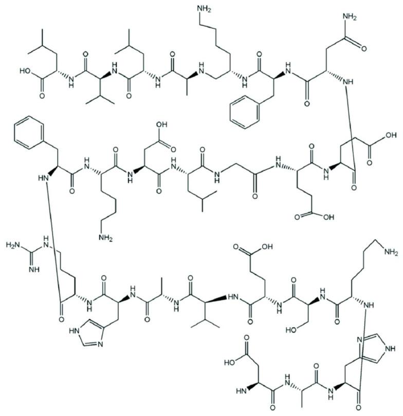 https://cdn.ncbi.nlm.nih.gov/pmc/blobs/153c/11085205/d0c93dd92c74/polymers-16-01182-g020.jpg