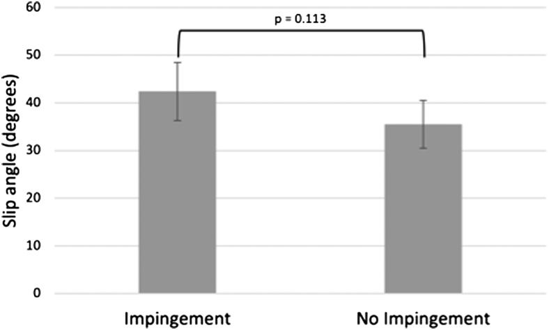 https://cdn.ncbi.nlm.nih.gov/pmc/blobs/153e/9596863/bcb1b5040d57/gr2.jpg
