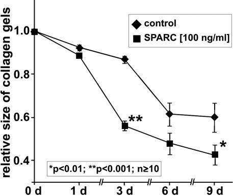 https://cdn.ncbi.nlm.nih.gov/pmc/blobs/1544/3025095/92c26aaf6b4f/mv-v17-177-f4.jpg
