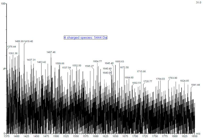 https://cdn.ncbi.nlm.nih.gov/pmc/blobs/1547/10223938/b73f90de67d3/marinedrugs-21-00315-g001.jpg