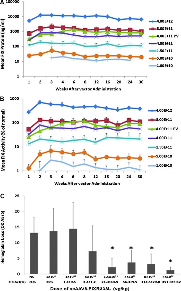 https://cdn.ncbi.nlm.nih.gov/pmc/blobs/1547/4326268/c14a6602afe9/fig-2.jpg