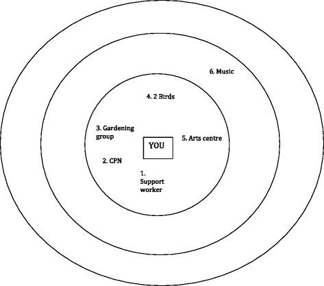 https://cdn.ncbi.nlm.nih.gov/pmc/blobs/1548/5146817/35b71038f143/12888_2016_1111_Fig1_HTML.jpg