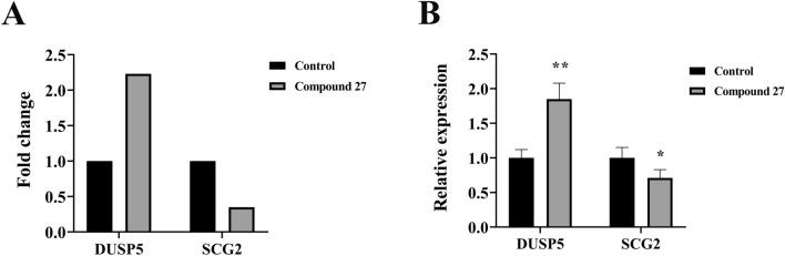 https://cdn.ncbi.nlm.nih.gov/pmc/blobs/154e/12141488/59adecb920a6/41598_2025_4855_Fig14_HTML.jpg