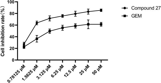 https://cdn.ncbi.nlm.nih.gov/pmc/blobs/154e/12141488/6bc20bde1edf/41598_2025_4855_Fig4_HTML.jpg