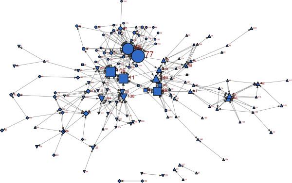 https://cdn.ncbi.nlm.nih.gov/pmc/blobs/1552/3496590/4985d7fa1b3b/1472-6963-12-118-2.jpg