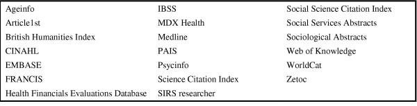 https://cdn.ncbi.nlm.nih.gov/pmc/blobs/1553/1440855/6ed742f93674/1471-2458-6-81-1.jpg