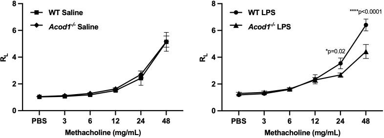 https://cdn.ncbi.nlm.nih.gov/pmc/blobs/1556/11439662/feabc0ebf348/fimmu-15-1432334-g008.jpg