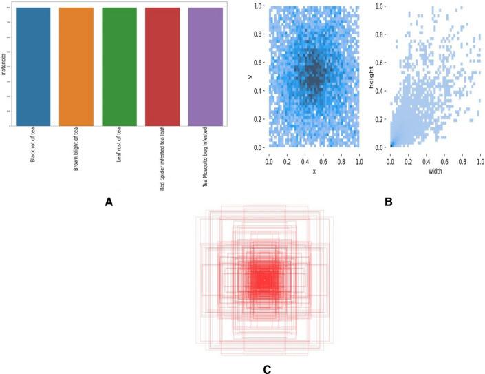 https://cdn.ncbi.nlm.nih.gov/pmc/blobs/1558/10102080/614602b145d0/41598_2023_33270_Fig6_HTML.jpg