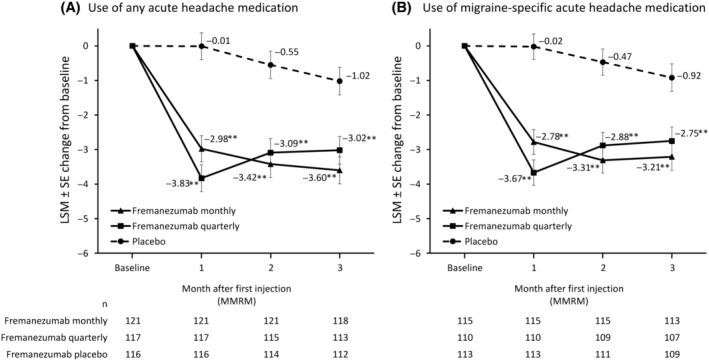 https://cdn.ncbi.nlm.nih.gov/pmc/blobs/155e/11884218/0e924b2e1bd6/HEAD-65-399-g001.jpg