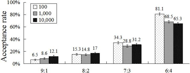 https://cdn.ncbi.nlm.nih.gov/pmc/blobs/155e/6180182/4854003ca00f/fpsyg-09-01865-g005.jpg