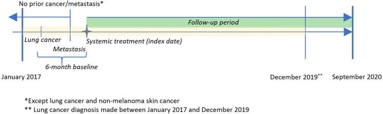 https://cdn.ncbi.nlm.nih.gov/pmc/blobs/1561/8605954/2457c4585f74/40801_2021_269_Fig1_HTML.jpg