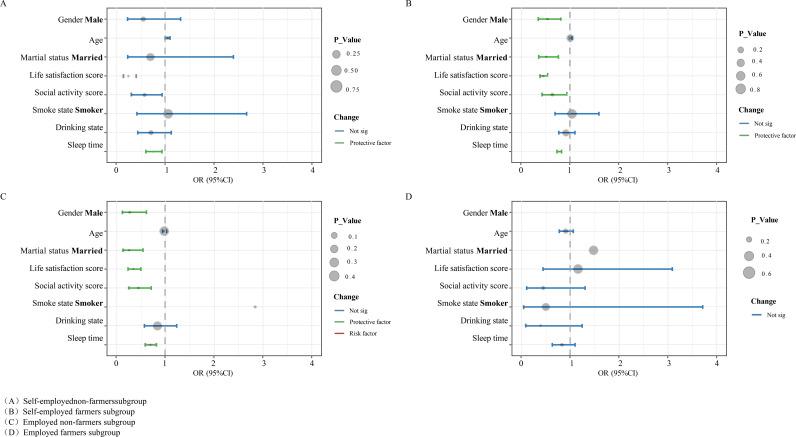 https://cdn.ncbi.nlm.nih.gov/pmc/blobs/1565/12349095/df56dde895c8/pone.0325912.g005.jpg