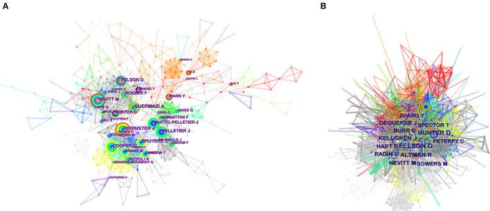 https://cdn.ncbi.nlm.nih.gov/pmc/blobs/1565/9806179/82d9bc0ca3ac/fpubh-10-1019691-g0005.jpg